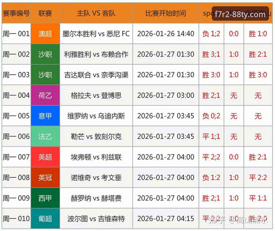 体育竞猜体验对比：传统观赛vs数字化平台，哪个更适合现代球迷？